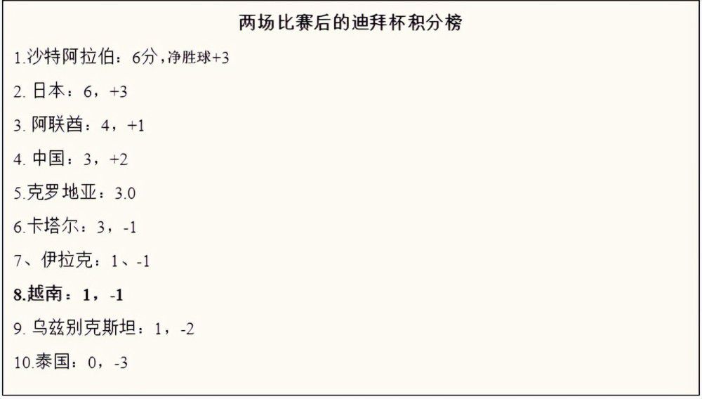 现在阿森纳的首要目标是布伦特福德前锋伊万-托尼。